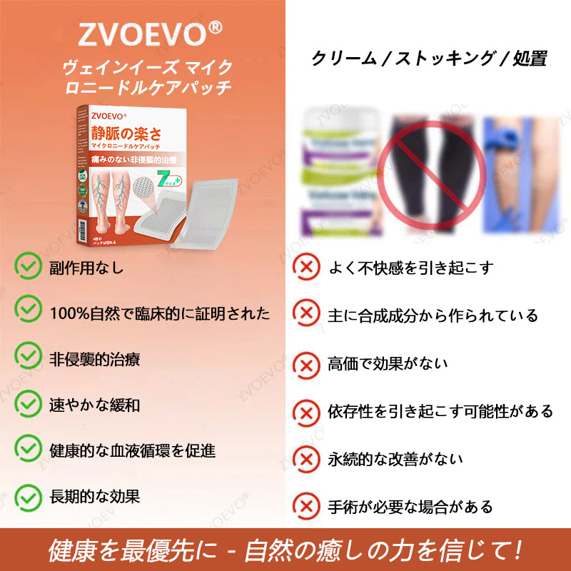 ☘️【厚生労働省認可・GMP準拠】Zvoevo® Vein Ease マイクロニードルケアパッチ（クモ状静脈・静脈瘤・むくみ・脚の疲れに）