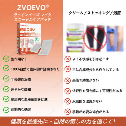 ☘️【厚生労働省認可・GMP準拠】Zvoevo® Vein Ease マイクロニードルケアパッチ（クモ状静脈・静脈瘤・むくみ・脚の疲れに）