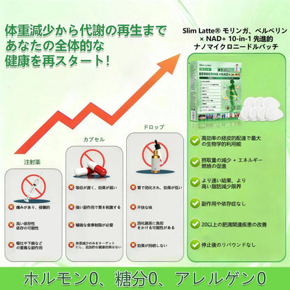 公式旗艦店 ／ Slim Latte® & NAD+ 10-in-1 ナノ強化フォーミュラ 🍃🍃