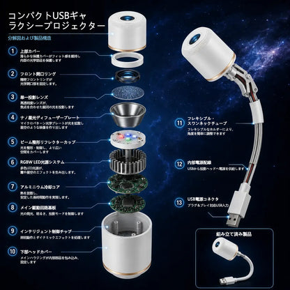 公式ストア✨SIENOVA®⭐ 360°ギャラクシー＆オーシャンウェーブ アンビエントプロジェクター