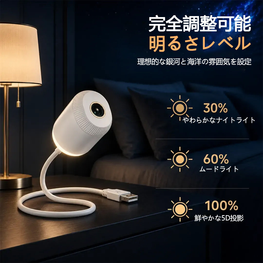 公式ストア✨SIENOVA®⭐ 360°ギャラクシー＆オーシャンウェーブ アンビエントプロジェクター