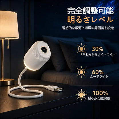 公式ストア✨SIENOVA®⭐ 360°ギャラクシー＆オーシャンウェーブ アンビエントプロジェクター
