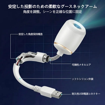公式ストア✨SIENOVA®⭐ 360°ギャラクシー＆オーシャンウェーブ アンビエントプロジェクター