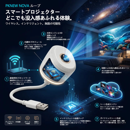 公式ストア✨SIENOVA®⭐ 360°ギャラクシー＆オーシャンウェーブ アンビエントプロジェクター