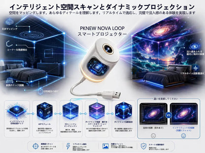 公式ストア✨SIENOVA®⭐ 360°ギャラクシー＆オーシャンウェーブ アンビエントプロジェクター